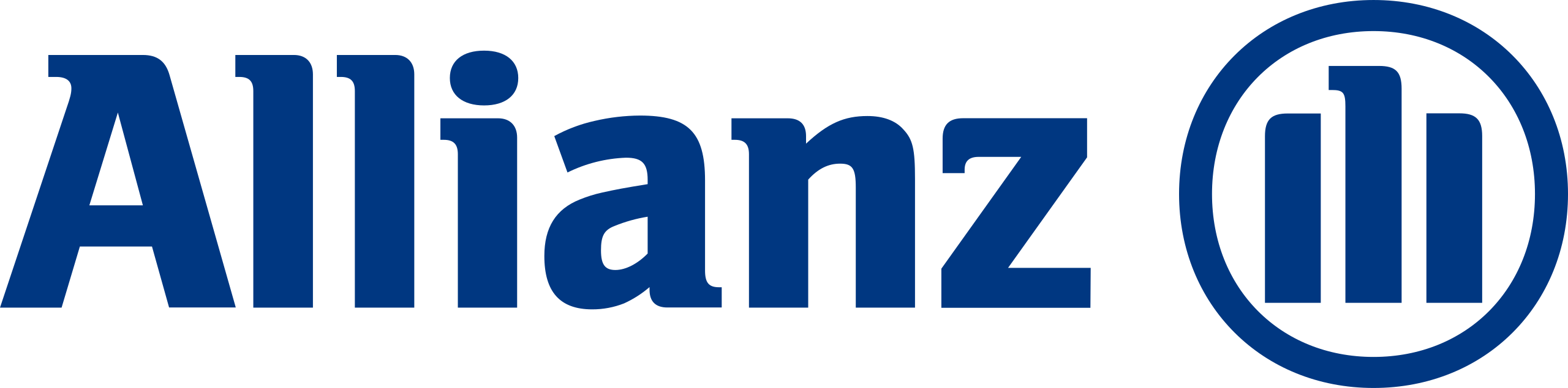 Allianz Life Insurance